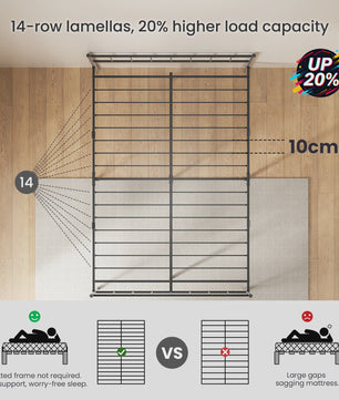 Zwart Metalen Bedframe 140x190cm met Hoofdbord, Voetbord en 32cm Opbergruimte