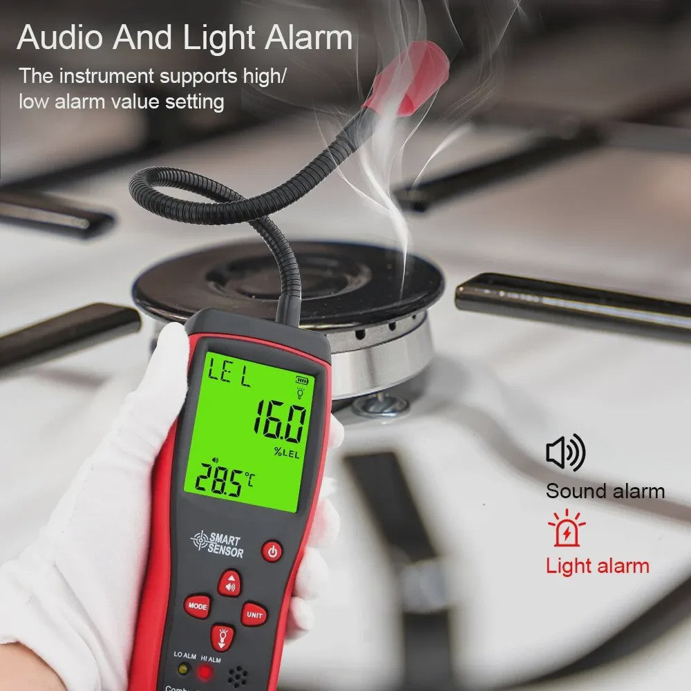Draagbare Gaslekdetector met Geluid & Licht Alarm (0-10000 PPM)