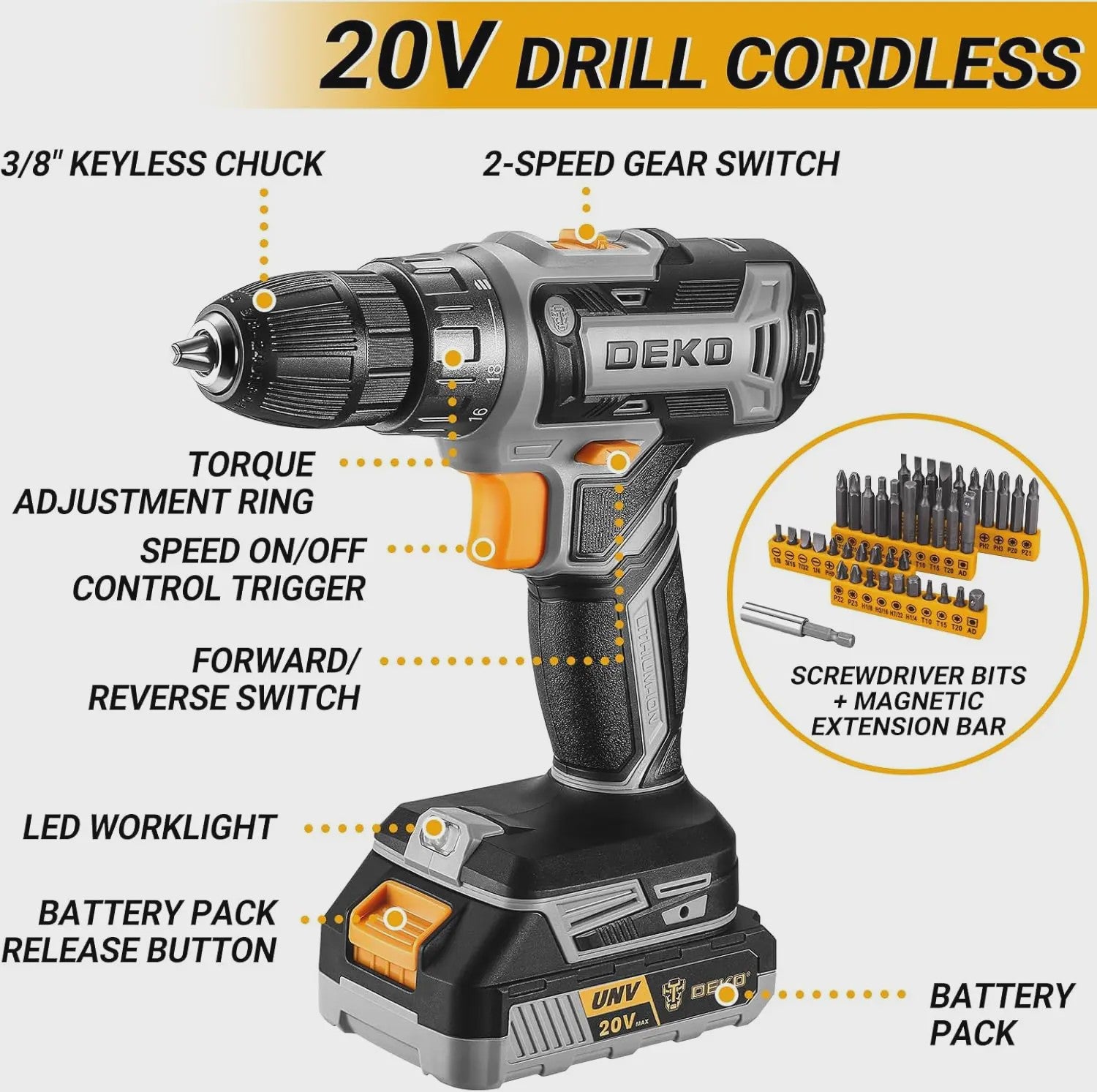 DEKO Complete Gereedschapskist met 20V Accuboormachine, 186 Delen - Professionele DIY Set