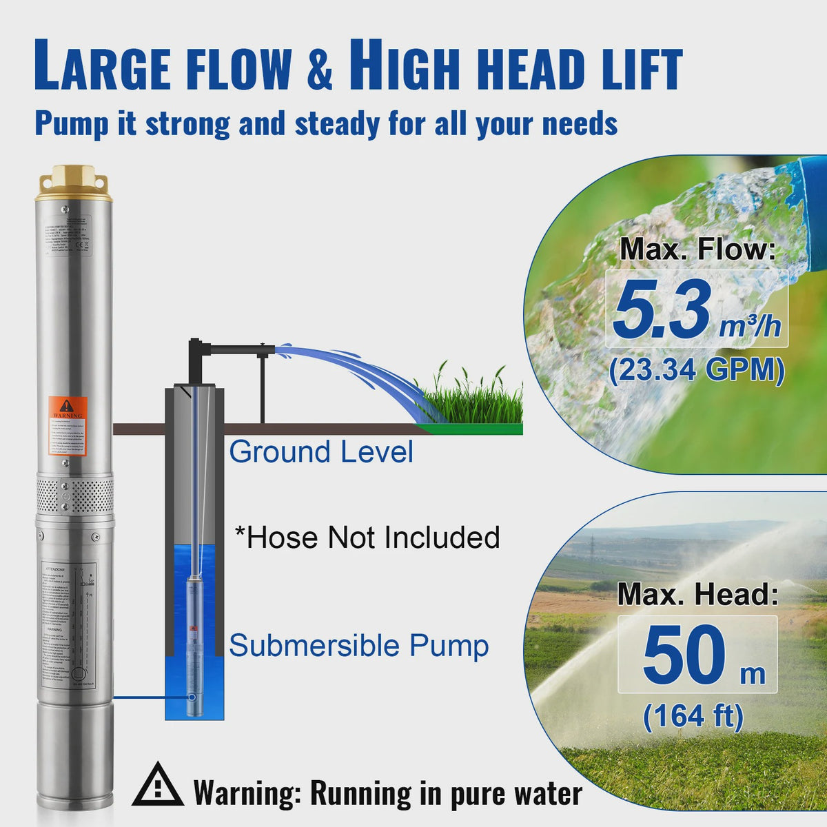 SucceBuy Dompelpomp RVS - Krachtige Waterpomp voor Diepe Putten & Irrigatie