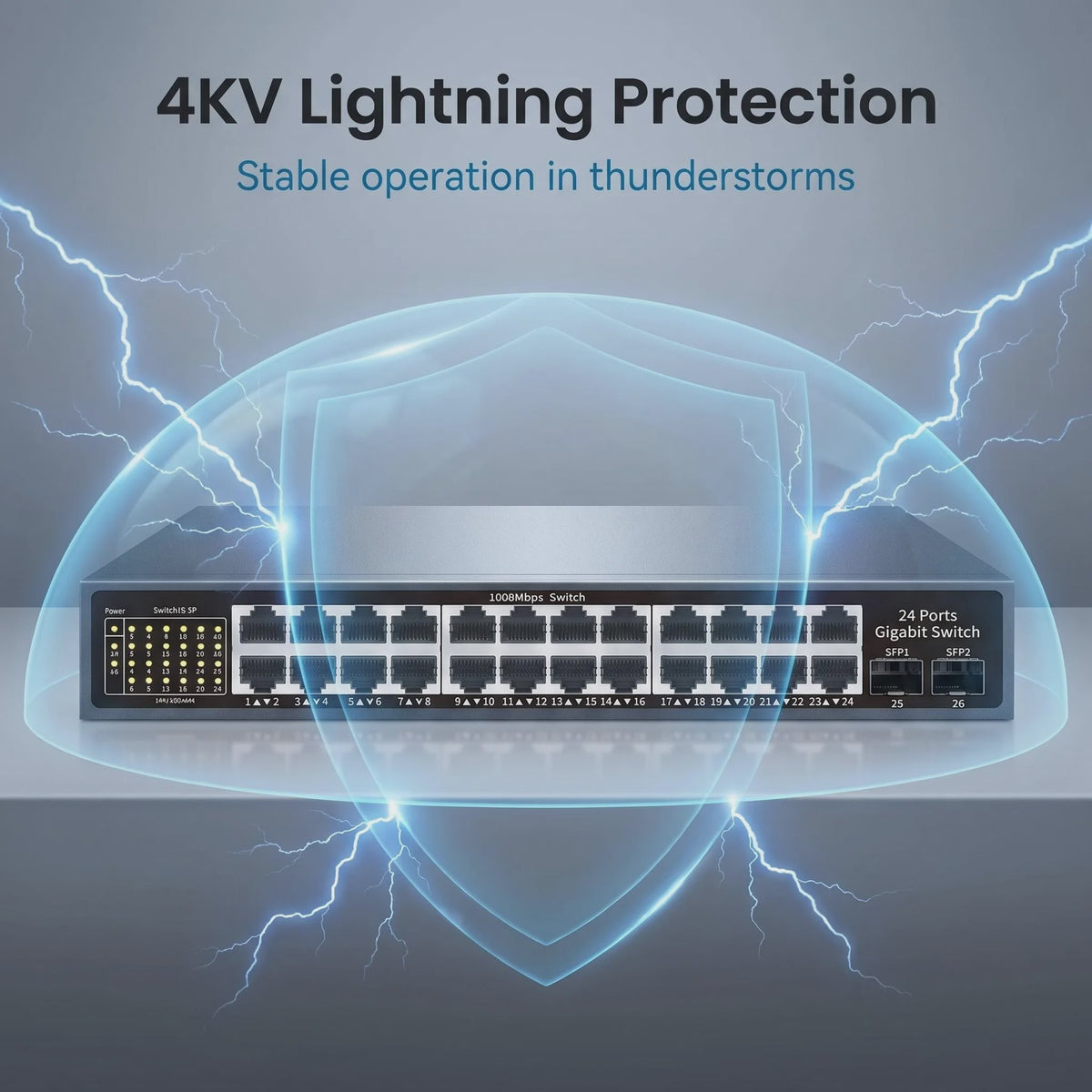 24-Poorts Gigabit Netwerk Switch met 2 SFP Poorten, 52Gbps Bandbreedte & Bliksembeveiliging