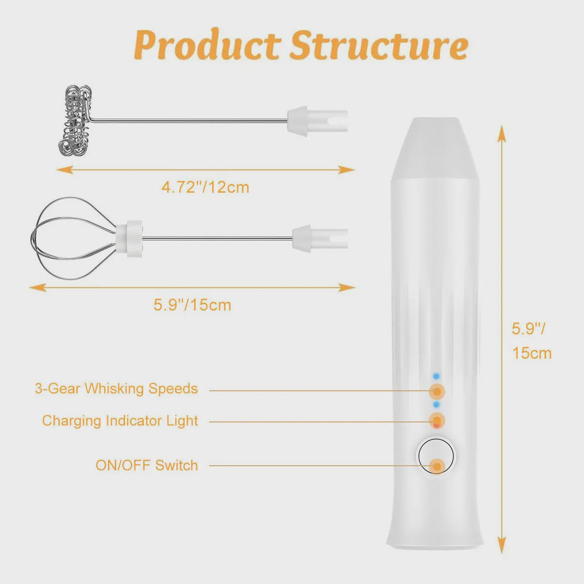 Draadloze Mini Melkopschuimer met USB Opladen - 3 Snelheden & Verwisselbare Opzetstukken