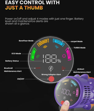 Erabros EV5 Draadloze Steelstofzuiger - 550W Krachtig, 80 Min. Runtime, Slim Display