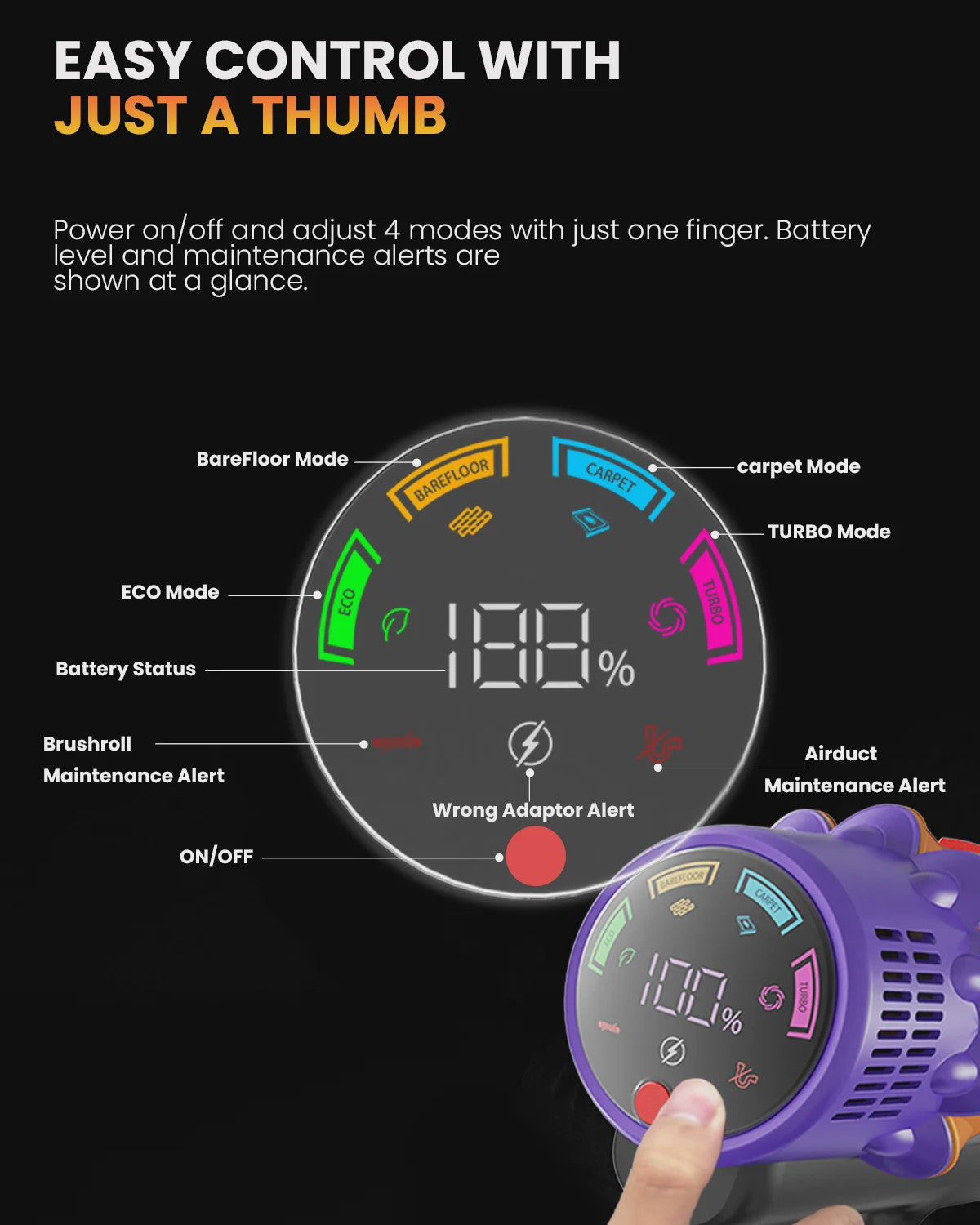 Erabros EV5 Draadloze Steelstofzuiger - 550W Krachtig, 80 Min. Runtime, Slim Display