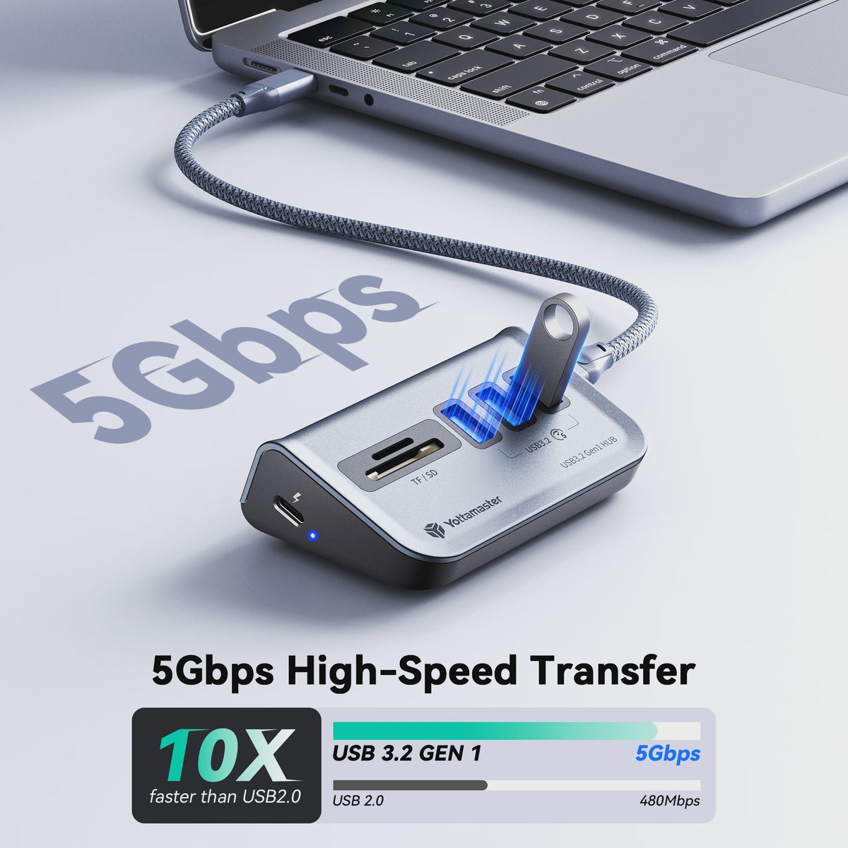 Yottamaster USB 3.2 Gen2 Docking Station Hub met 5Gbps, Multi-Poort SD Kaartlezer & Type-C