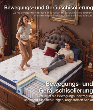 7-Zone Pocket Spring Hybride Matras 25cm Dik - Ademend & Bewegingsisolerend - Diverse Maten