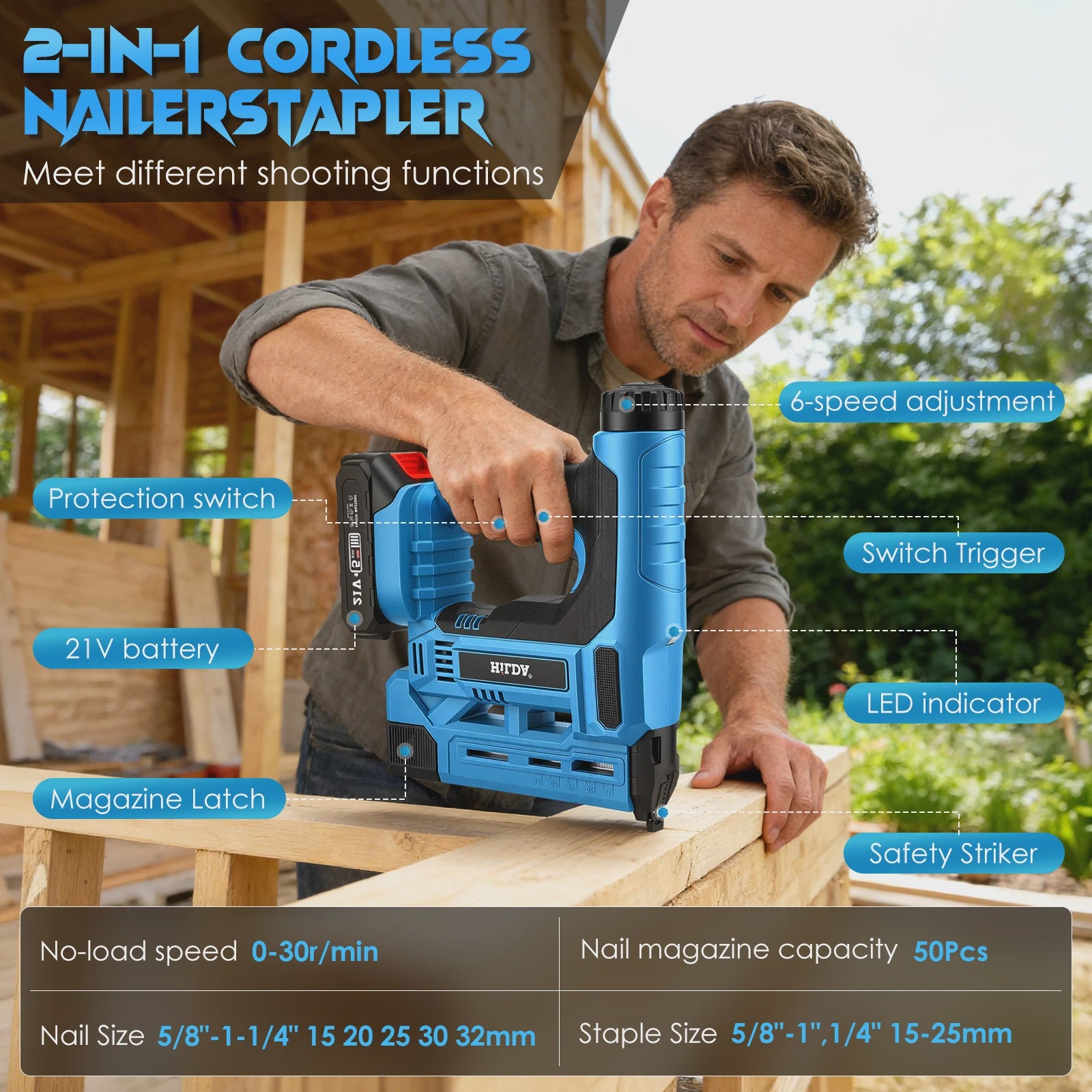 2In1 Electric Nail Gun 18GA Cordless Stapler Framing Nailer Tacker Woodworking Furniture Tool With 1000 Nails/Staples 2x Battery