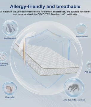 Hiazurm Pocketvering Matras 140x200cm - 7-Zone, 22cm Dik, Medium H3, Afneembare Tijk