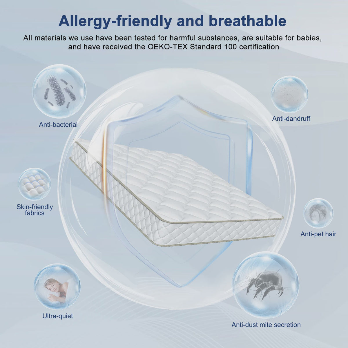 Hiazurm Pocketvering Matras 140x200cm - 7-Zone, 22cm Dik, Medium H3, Afneembare Tijk