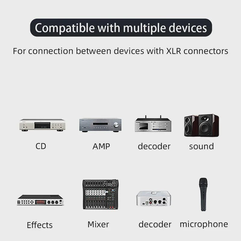 Hifi XLR Kabel Male naar Female - Pure Koper Audio Signaalkabel voor Microfoon & Mixer