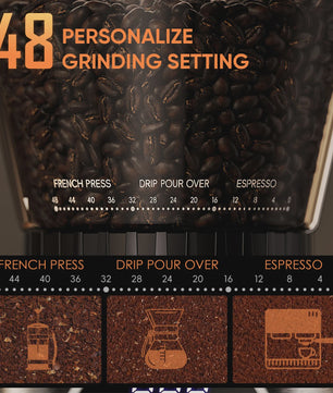 BioloMix Professionele Koffiemolen met 48 Instellingen en Timer voor Espresso, Filterkoffie & French Press