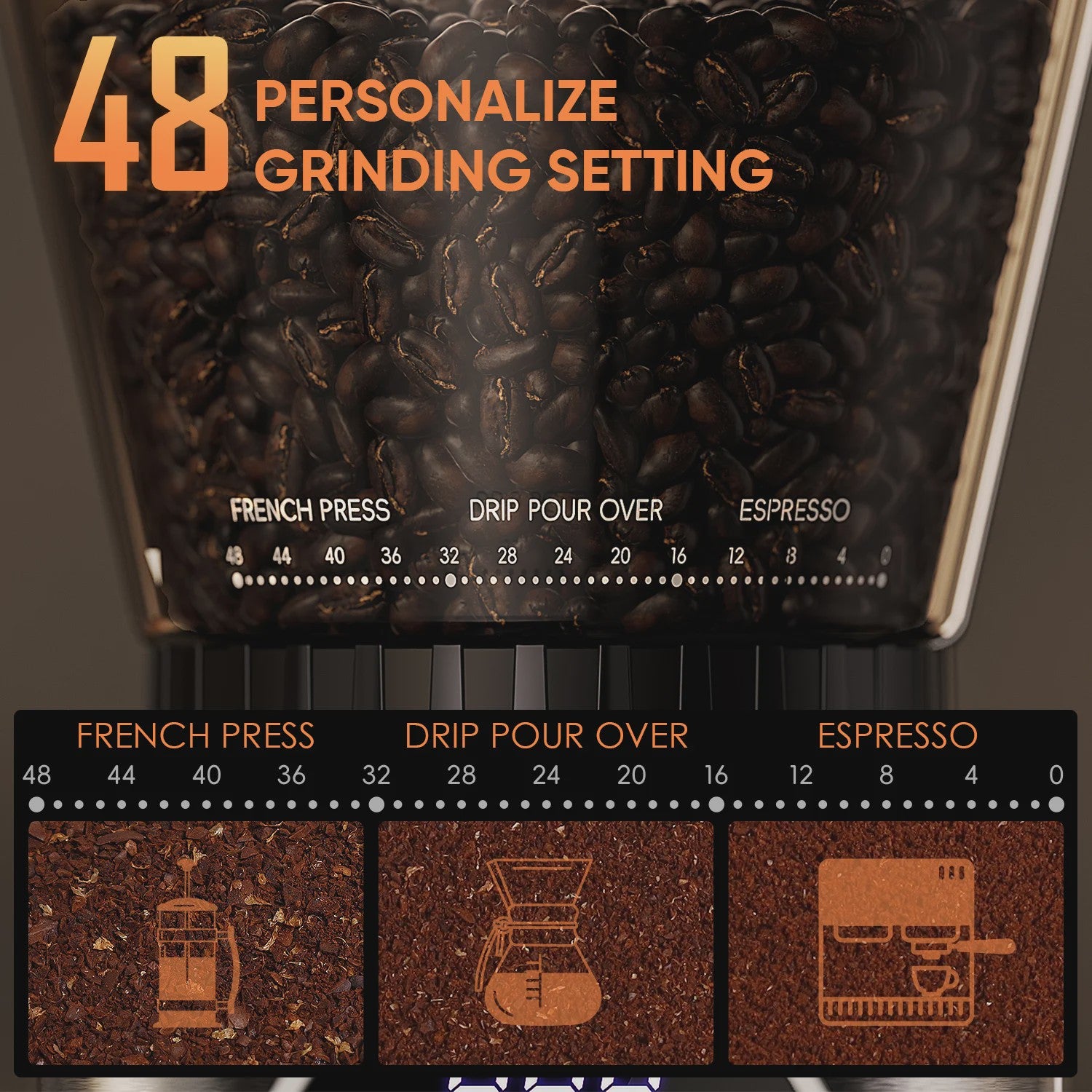 BioloMix Professionele Koffiemolen met 48 Instellingen en Timer voor Espresso, Filterkoffie & French Press