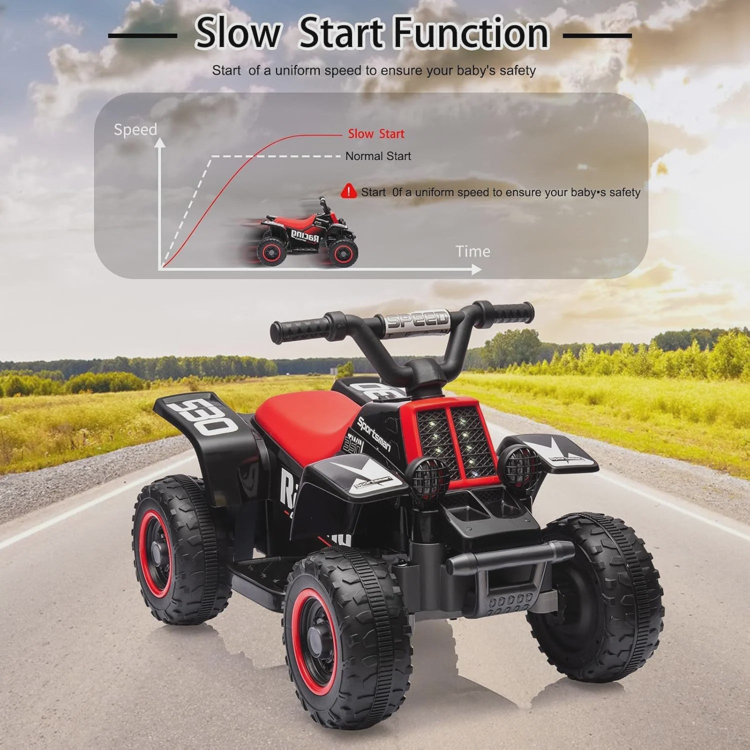 Elektrische Kinder Quad ATV 6V met Muziek, Claxon en LED Verlichting - 3+ Jaar