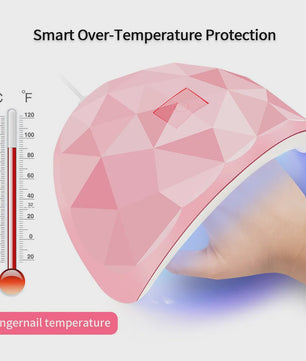 UV LED Nageldroger Lamp - Snel Drogen Gel Nagellak - Oogvriendelijk & Salon Kwaliteit