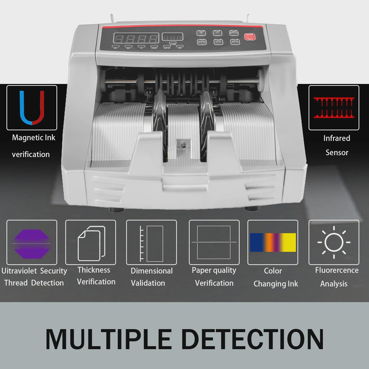 Professionele Geldtelmachine met Valsgelddetectie (UV & MG) - 1000 Biljetten/Min