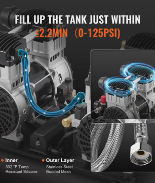 Krachtige Olievrije Aircompressor - 750W tot 3000W - Stille & Draagbare Compressor