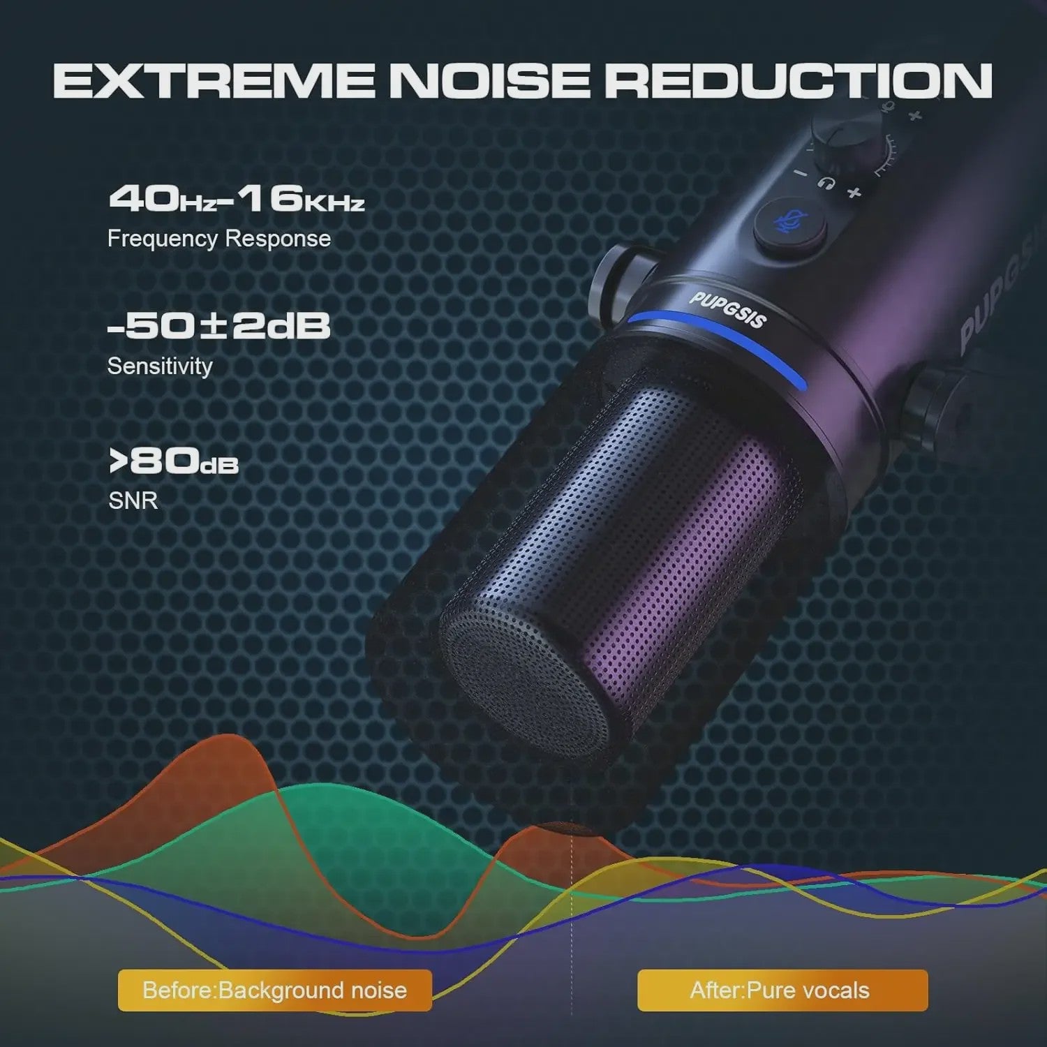 XLR/USB Gaming Microfoon Kit met Arm, RGB & Mute Functie