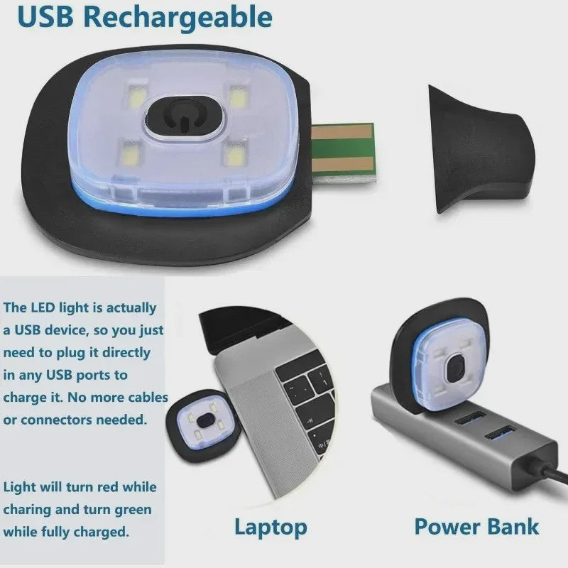 LED Muts met Ingebouwde Verlichting - USB Oplaadbaar, Warm & Unisex voor Nachtelijke Activiteiten