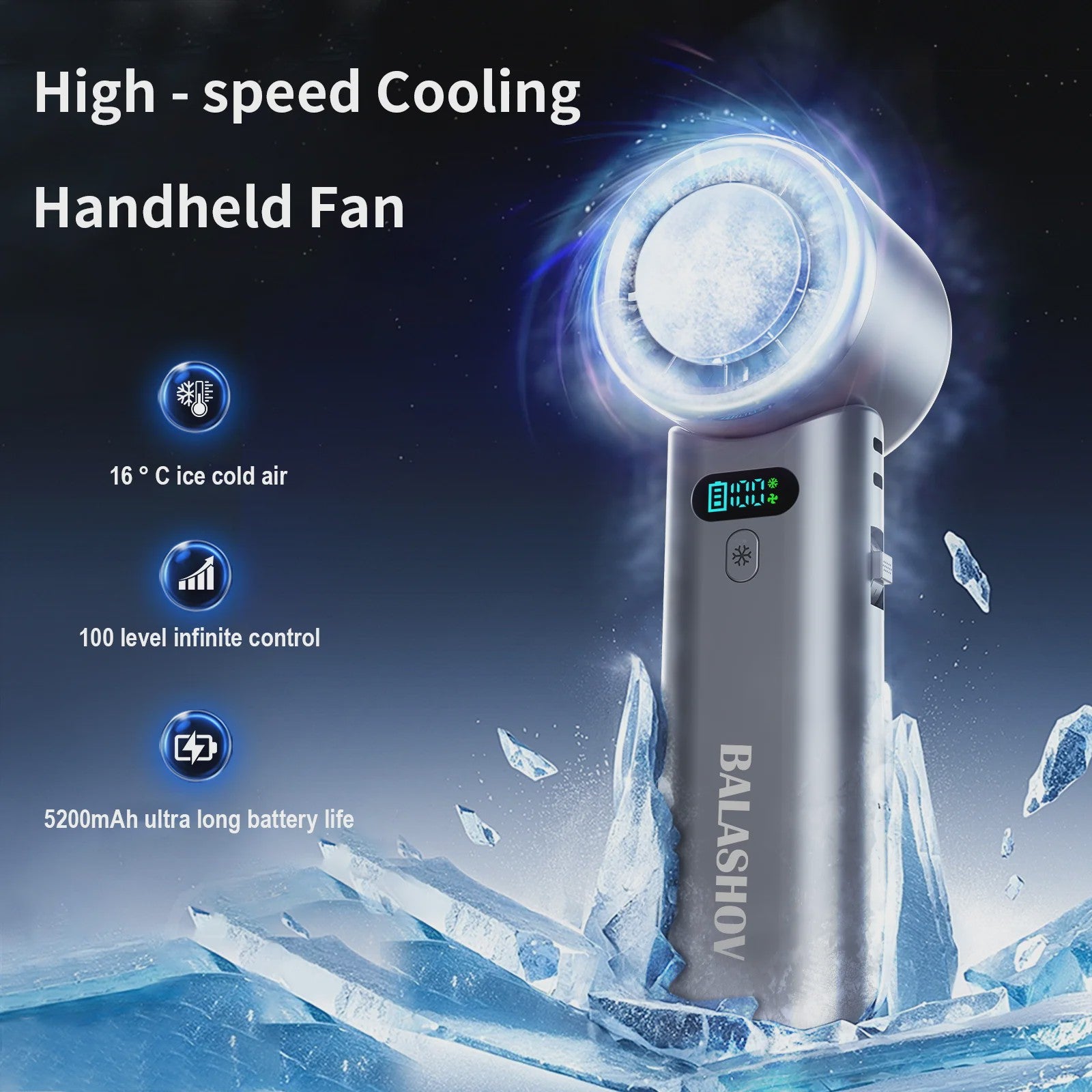 Draagbare Mini Ventilator met IJskoeling & 5200mAh Batterij - USB Oplaadbaar met LED Display