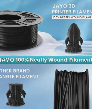 JAYO PETG 3D Printer Filament - 1.75mm Clear, 1.1kg, Hoge Taaiheid, Net Gewikkeld