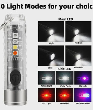 Compacte Mini Zaklamp met Type-C Opladen, Magnetisch & Waterdicht