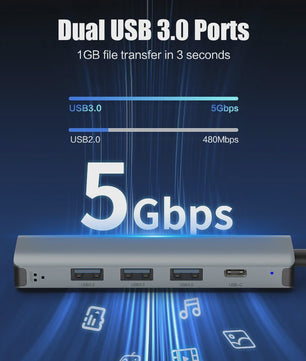 USB-C Hub Multiport Adapter met Gigabit Ethernet RJ45 1000Mbps & 3x USB 3.0 voor MacBook Pro/Air