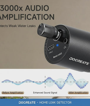 Professionele Waterlekdetector met Geluidsversterking voor Leidingen