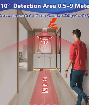 KERUI HW19 PIR Bewegingsmelder met Alarm Geluid, Deurbel Functie & SOS Knop