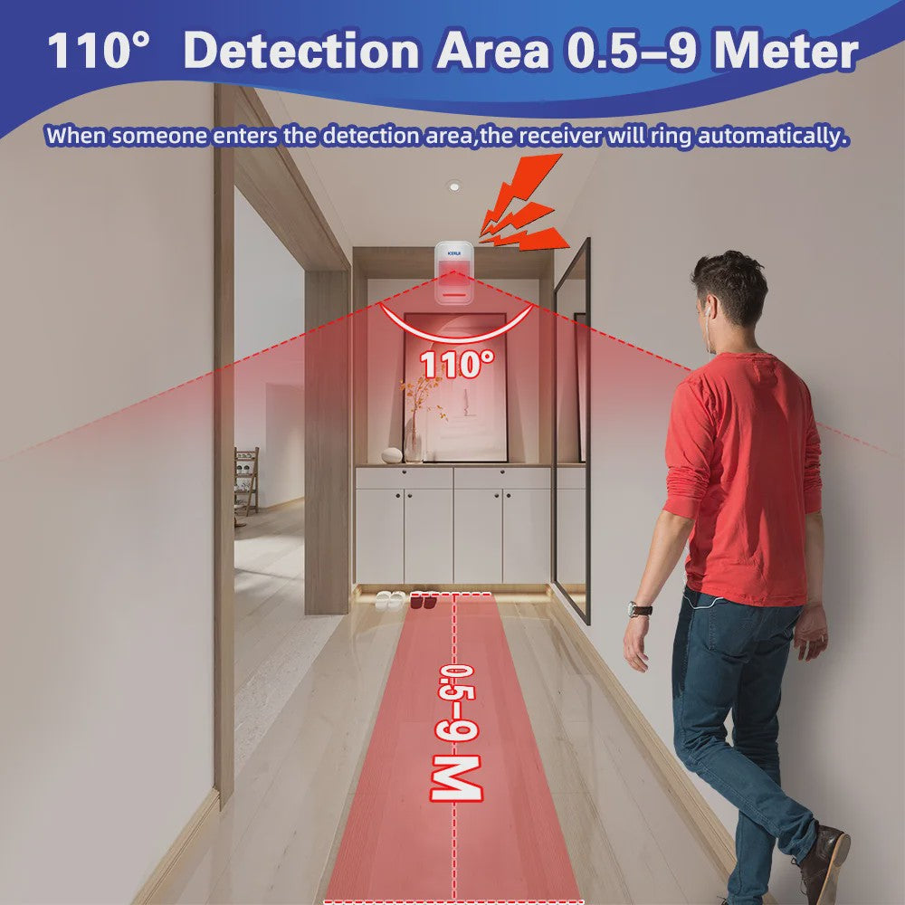 KERUI HW19 PIR Bewegingsmelder met Alarm Geluid, Deurbel Functie & SOS Knop