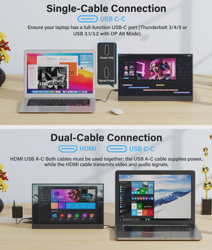 Amoudo 15.6" Full HD IPS Draagbare Monitor met USB-C en Mini HDMI - VESA Compatibel