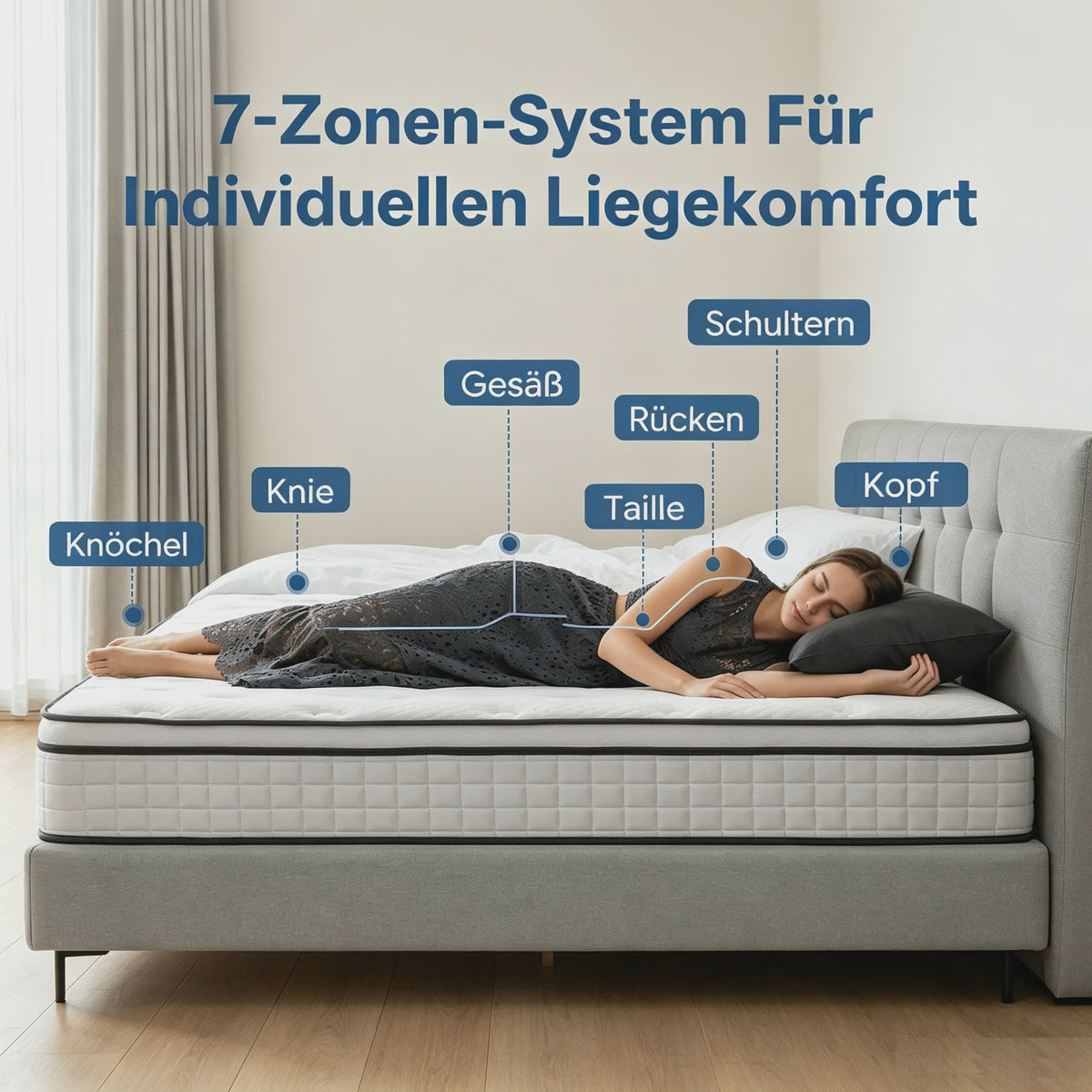 Hybride Pocketvering Matras 140x200cm & 160x200cm - 25cm Dik, Ademend & Comfortabel
