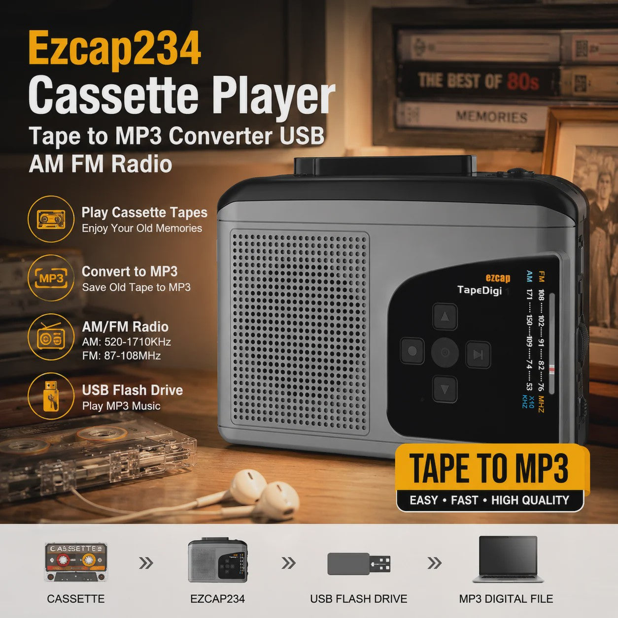 EZCAP234 Cassette naar MP3 Converter: Speel tapes af, neem radio op en luister naar AM/FM