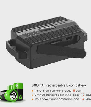 Waterproof 2G GPS Tracker voor Dieren (Koe, Kameel) - TK935 Locator met Magneet