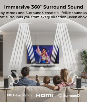 ULTIMEA 5.1.2ch Soundbar Home Theater Systeem met Dolby Atmos, 460W, Surround Speakers en App Bediening