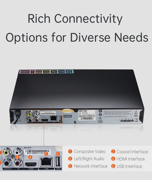GIEC G2805 Blu-ray Speler - 1080P HD, Dolby/DTS, USB & Hard Drive Playback
