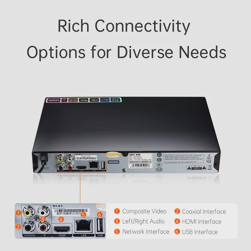 GIEC G2805 Blu-ray Speler - 1080P HD, Dolby/DTS, USB & Hard Drive Playback