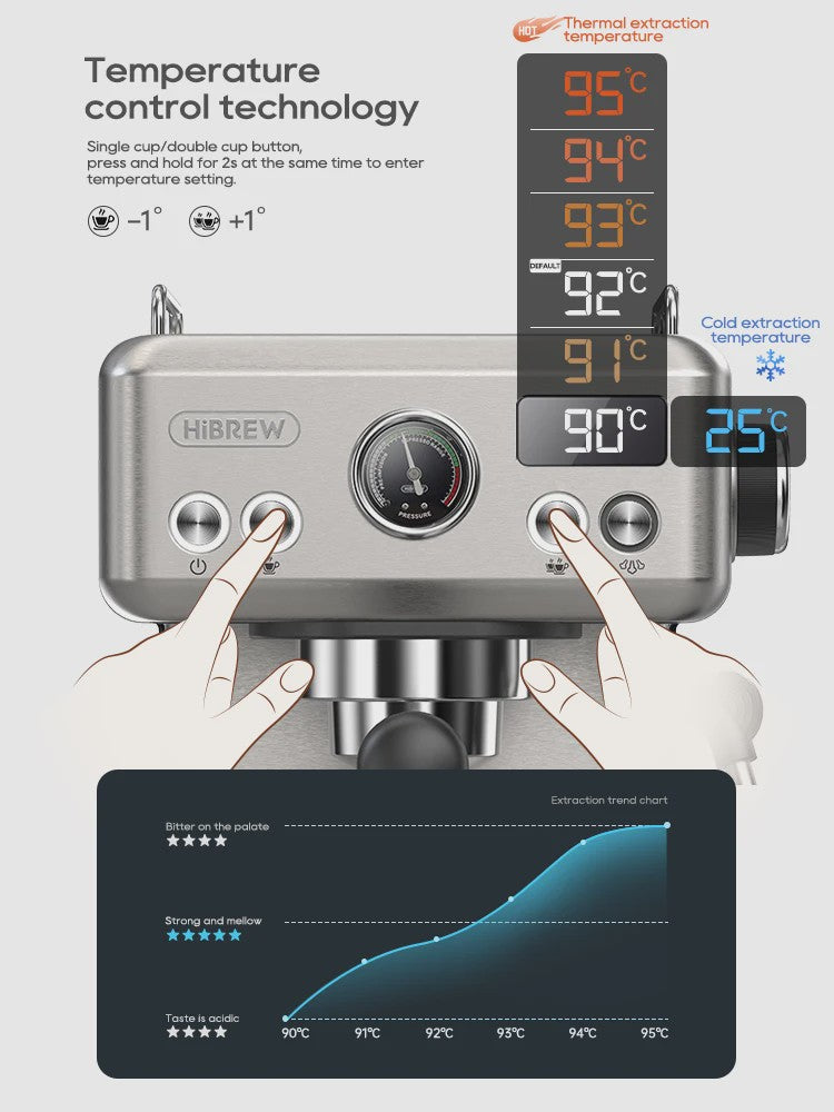 HiBREW H10A Semi-Automatische Espressomachine - 20 Bar, Instelbare Temperatuur & 58mm Portafilter