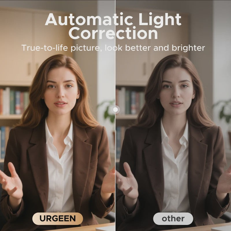 4K Webcam met Autofocus, AI Noise Cancelling Microfoons & Privacy Cover