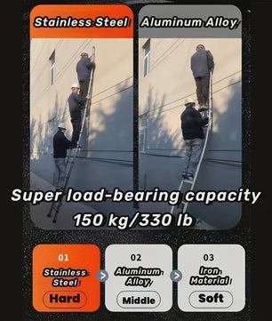 Telescopische Ladder RVS - 1.9m/2.7m/3.5m - Veilig & Multifunctioneel