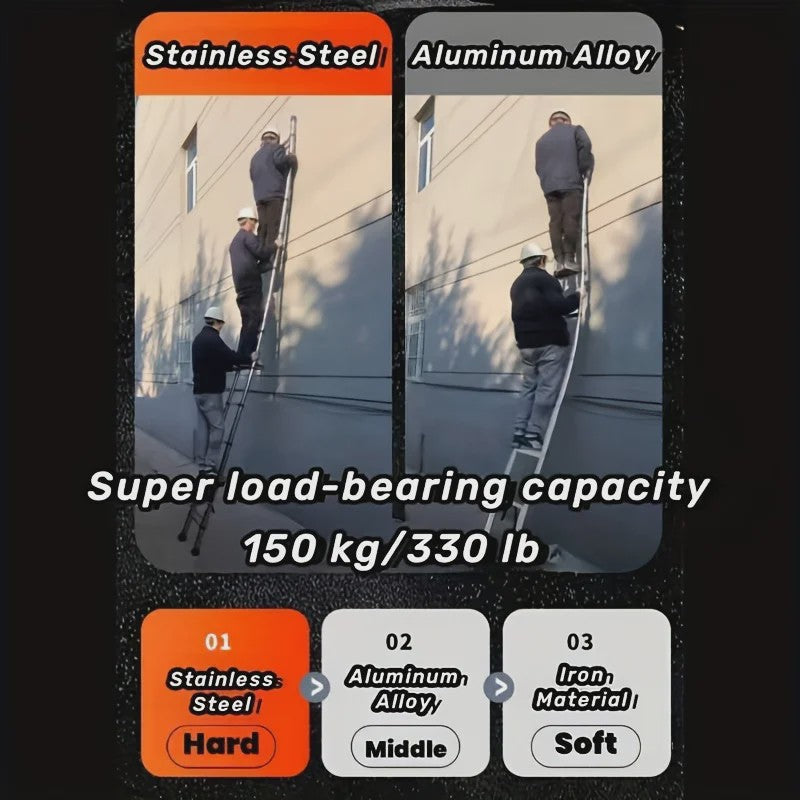 Telescopische Ladder RVS - 1.9m/2.7m/3.5m - Veilig & Multifunctioneel