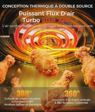 4.2L Airfryer met LED Touchscreen, 6 Voorgeprogrammeerde Menu's & Timer