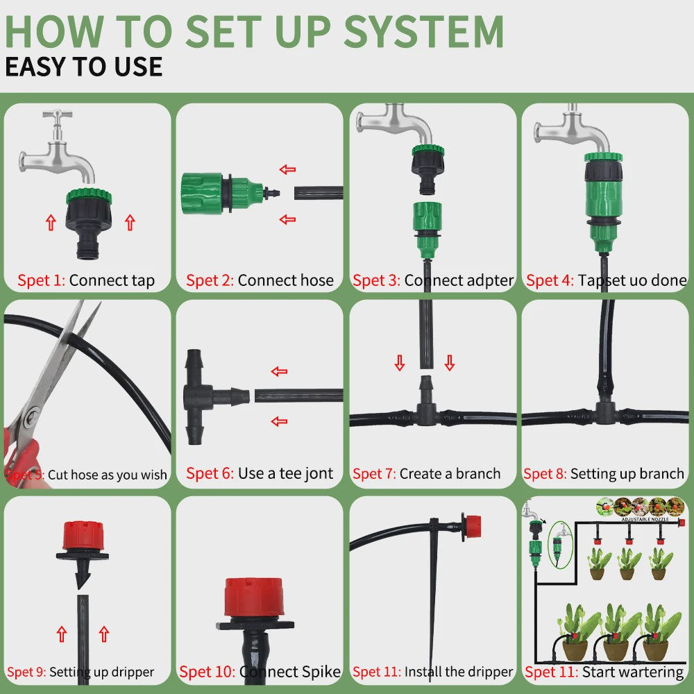 Micro Druppels Irrigatie Systeem Kit - Verstelbare Druppelaars voor Tuin, Terras & Gazon