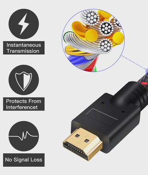HDMI 2.0 Kabel 4K 60Hz - Diverse Lengtes (1m t/m 20m) voor TV, Laptop, PS4, Xbox