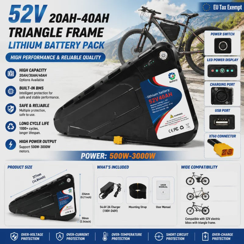 52V 20Ah-40Ah Lithium E-bike Batterij voor Elektrische Fietsen (500W-3000W Motor)