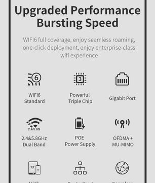 COMFAST WiFi6 Access Point AX3000 - Gigabit PoE, Dual-Band 2.4/5.8GHz, Roaming & Dekking