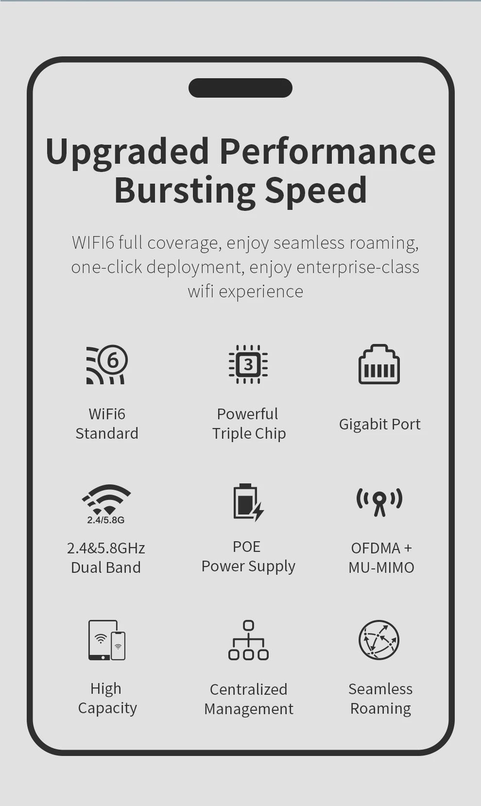 COMFAST WiFi6 Access Point AX3000 - Gigabit PoE, Dual-Band 2.4/5.8GHz, Roaming & Dekking