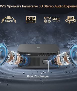 ThundeaL TD98Pro: 3000 ANSI Full HD 1080P 4K Smart Android WiFi Projector met Auto Focus & 3D Home Theater