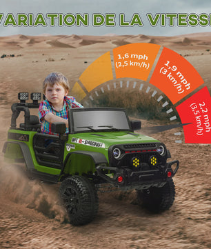 Groene Elektrische Off-road Kinderauto met 2.4 GHz Afstandsbediening en 12V Vermogen