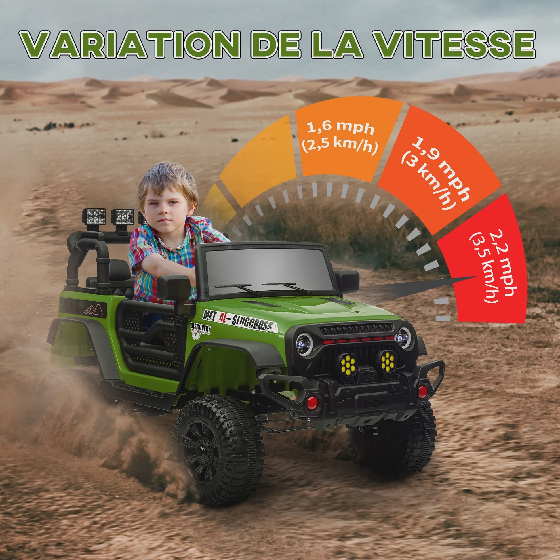Groene Elektrische Off-road Kinderauto met 2.4 GHz Afstandsbediening en 12V Vermogen