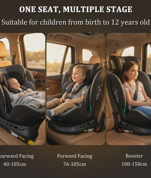 Reecle I-Size 360° Draaibaar Autostoeltje 40-150cm (0-12 Jaar) met ISOFIX